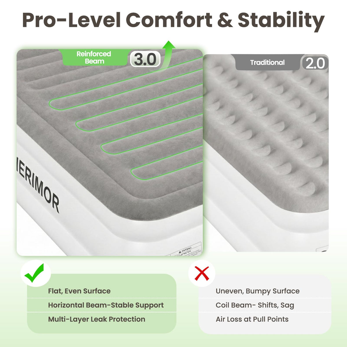 CHERIMOR Twin XL air mattress with soft flocked top for mattress-like comfort