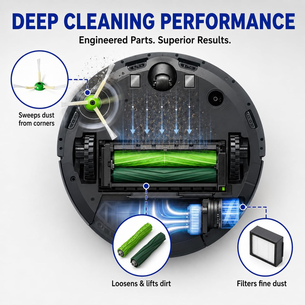 CHIKIXSON compatibility guide helps confirm Roomba model fit for accessories