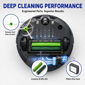 CHIKIXSON compatibility guide helps confirm Roomba model fit for accessories