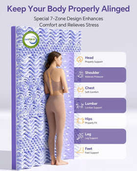 ChiXpace egg-crate foam pattern cushions pressure points softly.