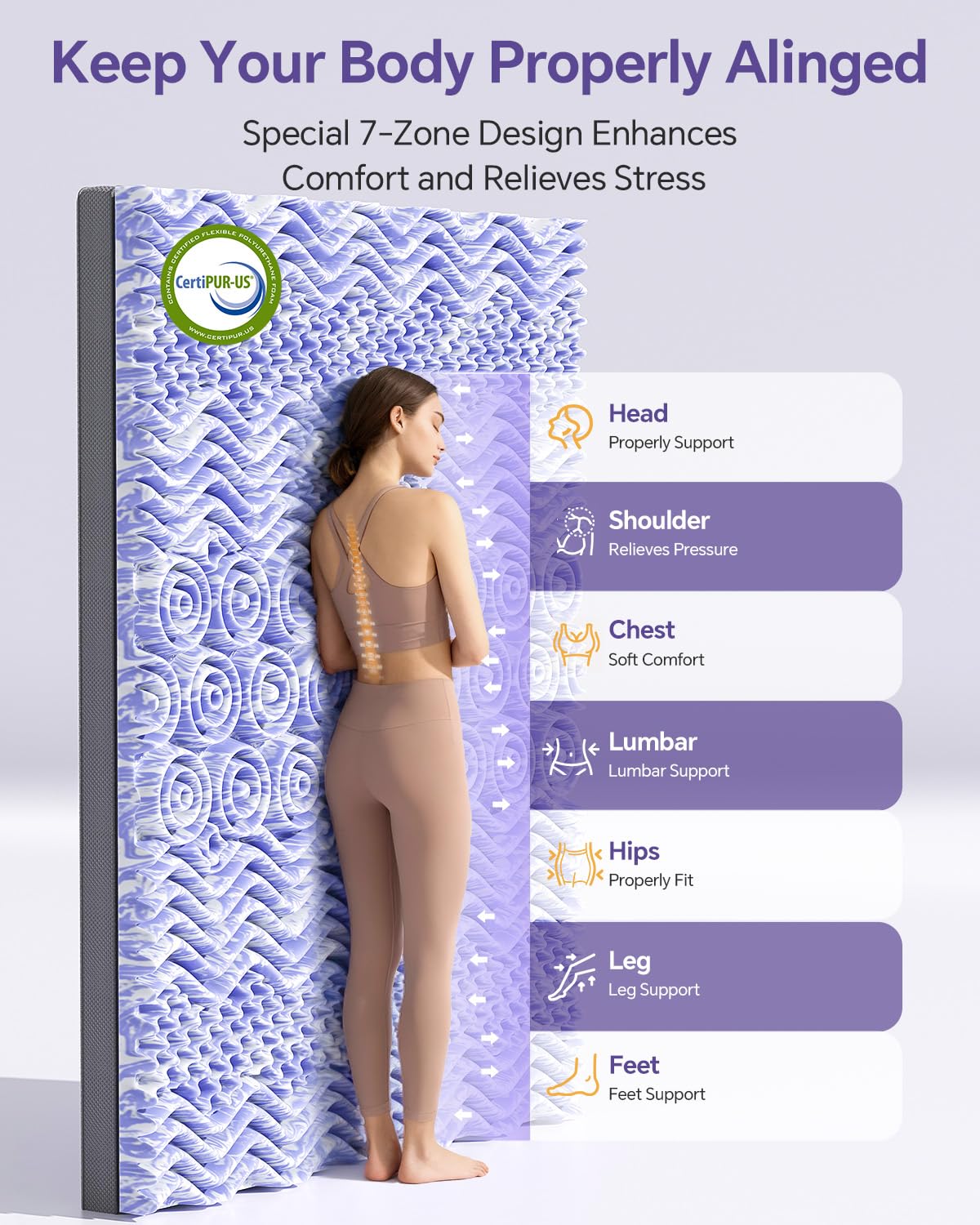 ChiXpace egg-crate design provides gentle support and pressure relief across the body.