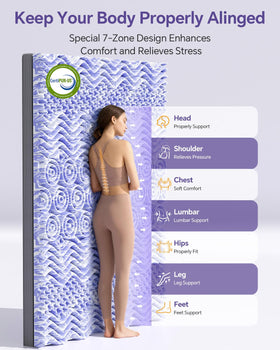 ChiXpace egg-crate design provides gentle support and pressure relief across the body.