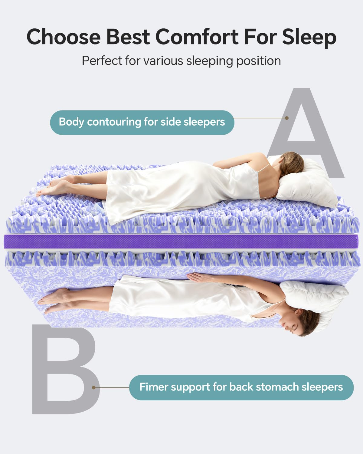 ChiXpace gel memory foam close-up shows cooling texture.