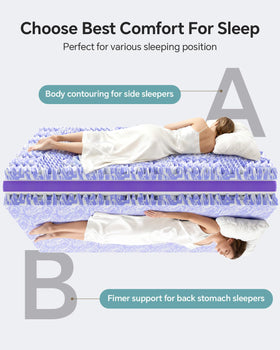 ChiXpace gel memory foam close-up shows cooling texture.