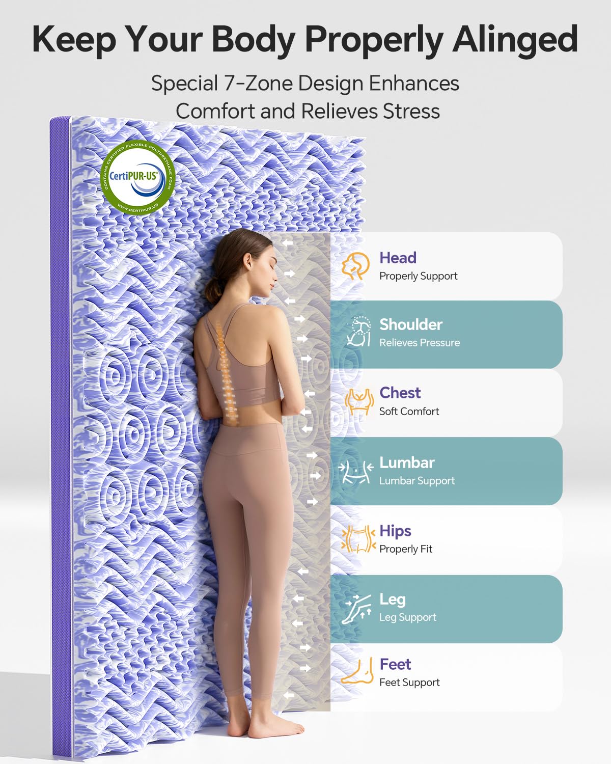 ChiXpace gel memory foam pad provides cooling relief for warm nights