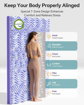 ChiXpace gel memory foam pad provides cooling relief for warm nights