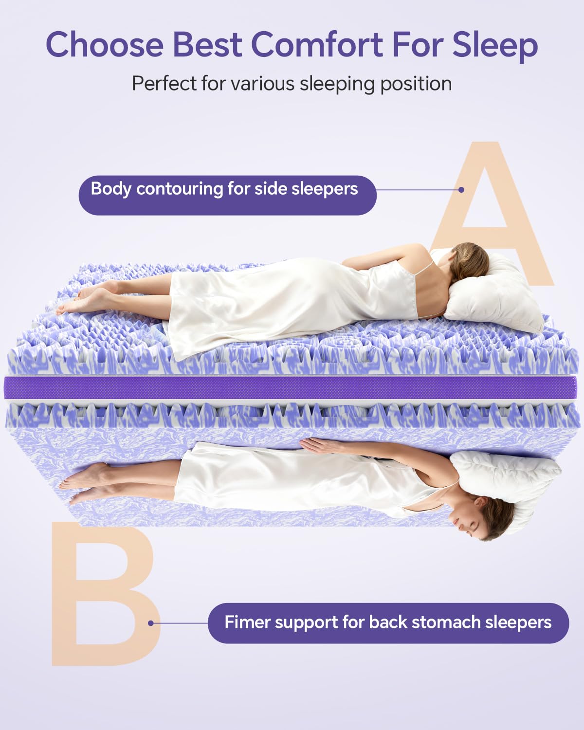 ChiXpace quilted pillow-top cover adds soft loft and comfort.