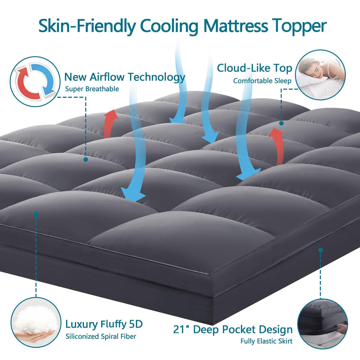 CHOKIT Queen Topper breathable fabric showing cooling technology for cooler nights.