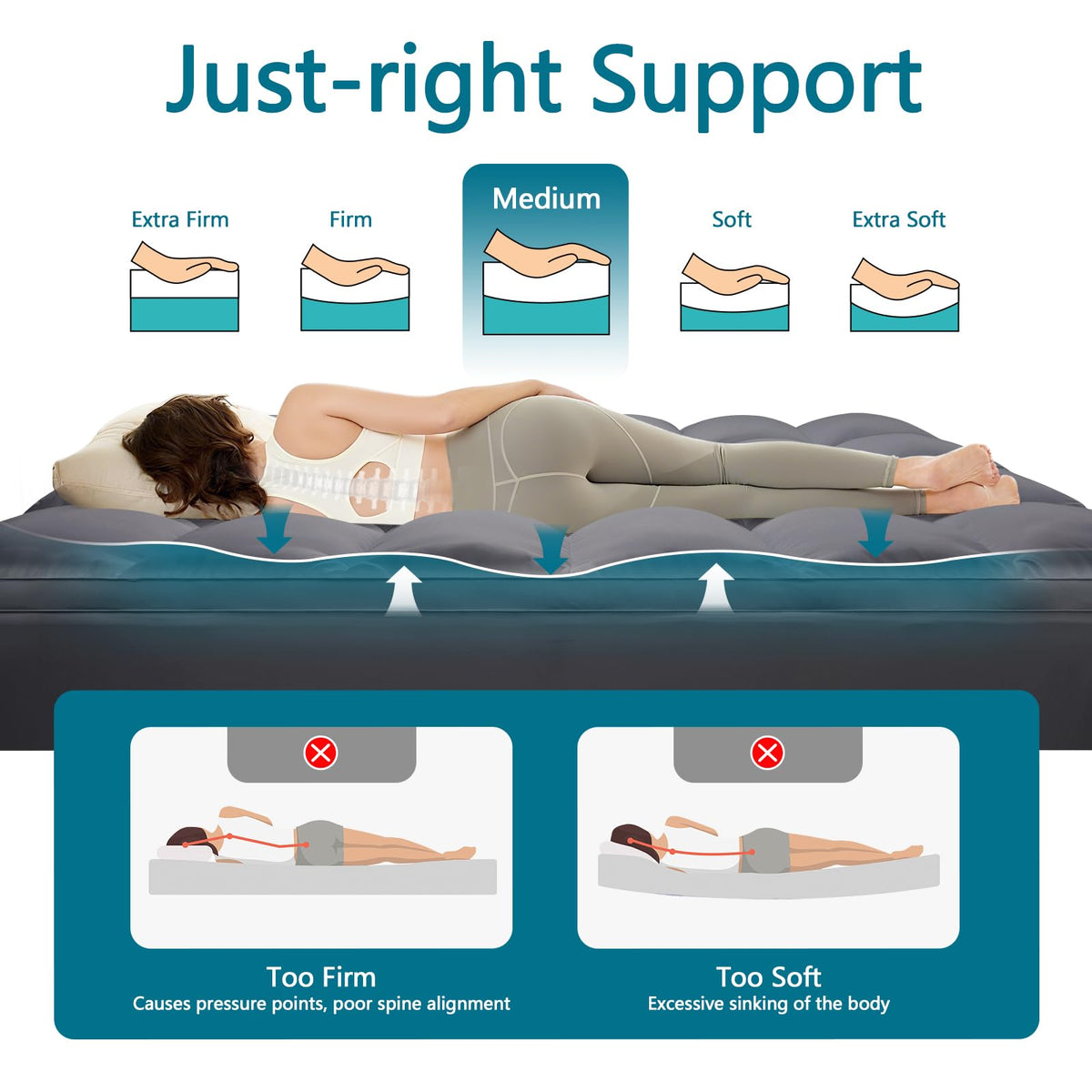 CHOKIT Queen Topper quilting pattern prevents shifting during sleep.