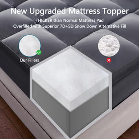 CHOKIT Queen Topper secure fit keeps layer in place for undisturbed rest.