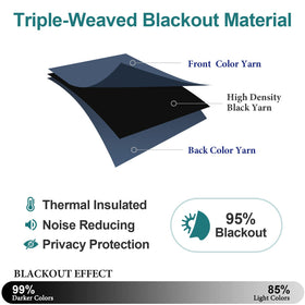 Thick fabric provides privacy and some noise dampening for rooms