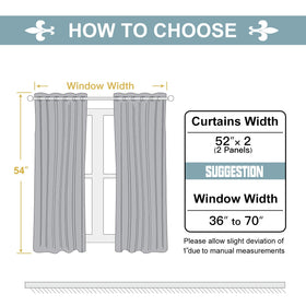 ChrisDowa sunlight-blocking panels protect furniture from UV fading.