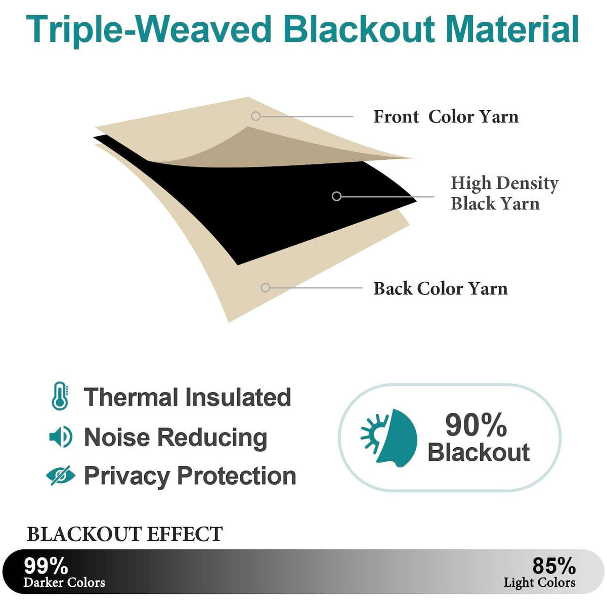 ChrisDowa machine washable drapes for easy care and quick refresh.