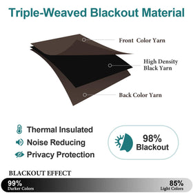 ChrisDowa grommet blackout curtain in-bedroom setup supports restful daytime rest.