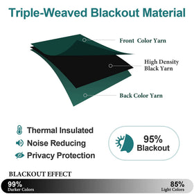 ChrisDowa grommet curtains forest-green sunlight-blocking to reduce glare