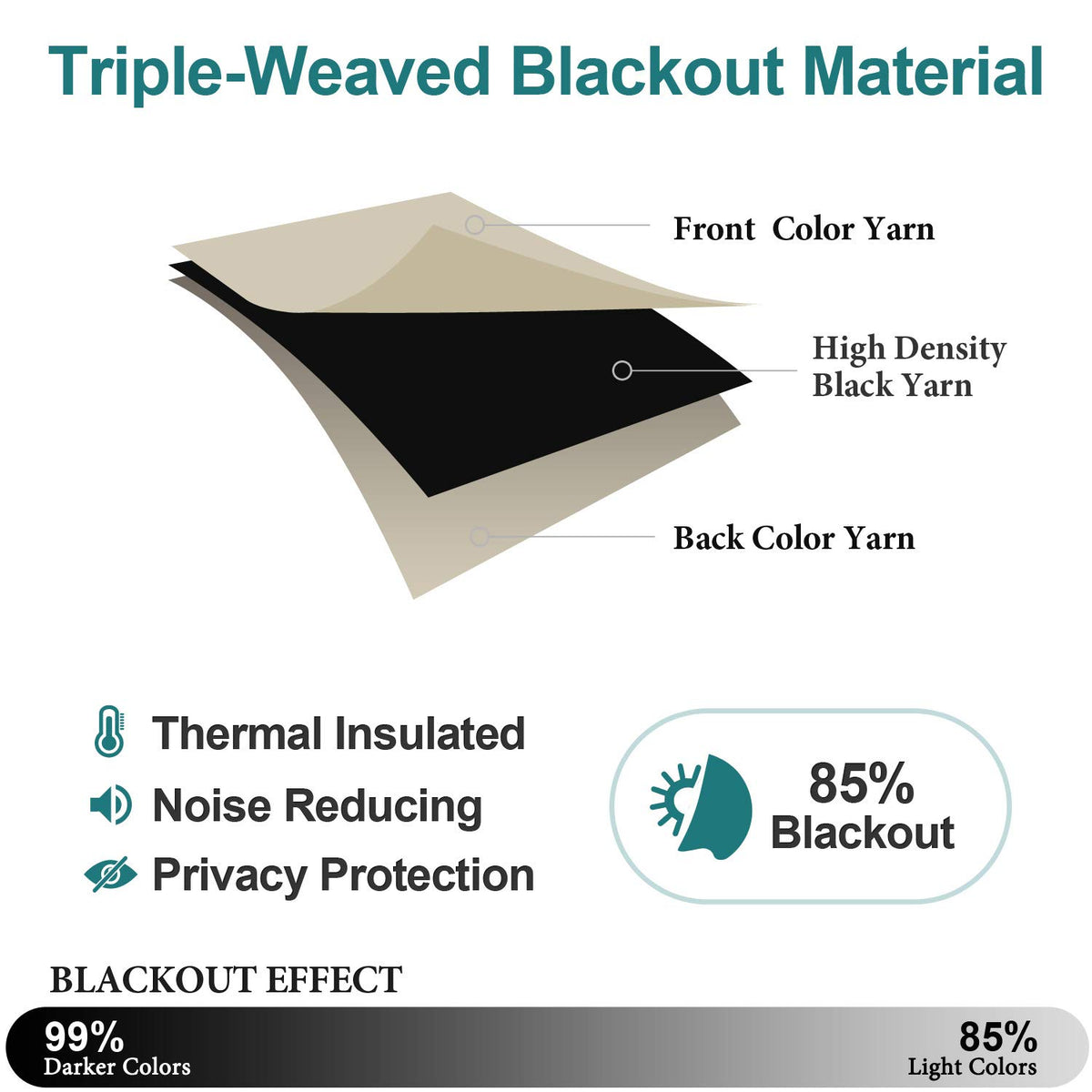ChrisDowa light-blocking curtains filter sunlight for daytime comfort