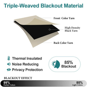ChrisDowa light-blocking curtains filter sunlight for daytime comfort