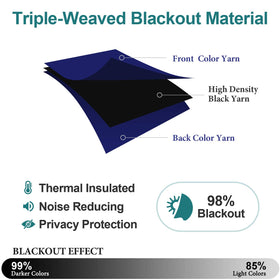 ChrisDowa noise-reducing navy curtains for quieter living spaces.