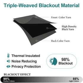 ChrisDowa noise-reducing fabric enhances living room privacy.