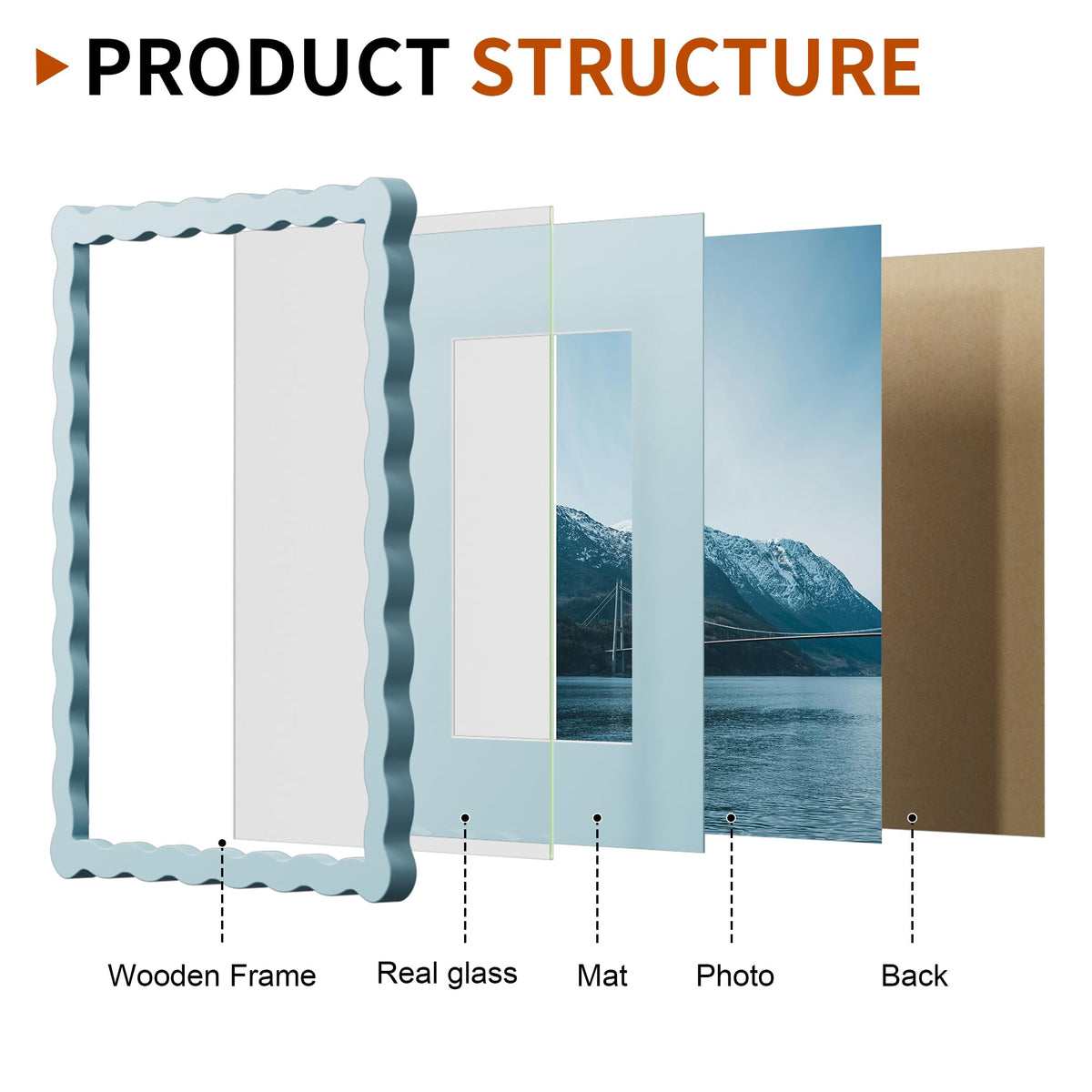 Chrspk blue frame with protective packaging for safe shipping