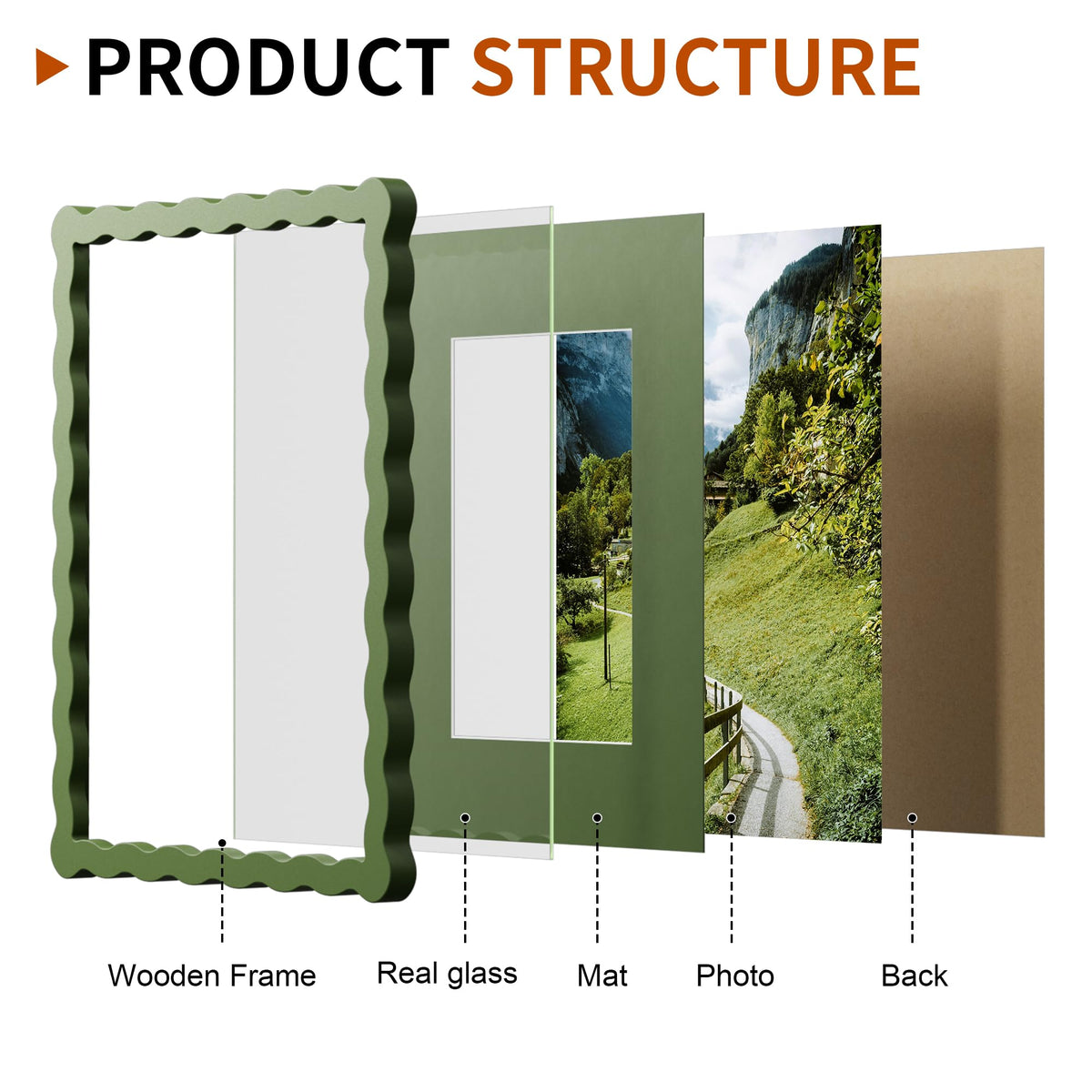 Chrspk green wavy frame with mat supports 5x7 photos