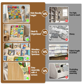 Chuiendi 5-Tier Book Shelf assembly inlay design simplifies setup
