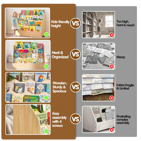 Chuiendi easy-clean surface resists fingerprints and spills with a quick wipe.