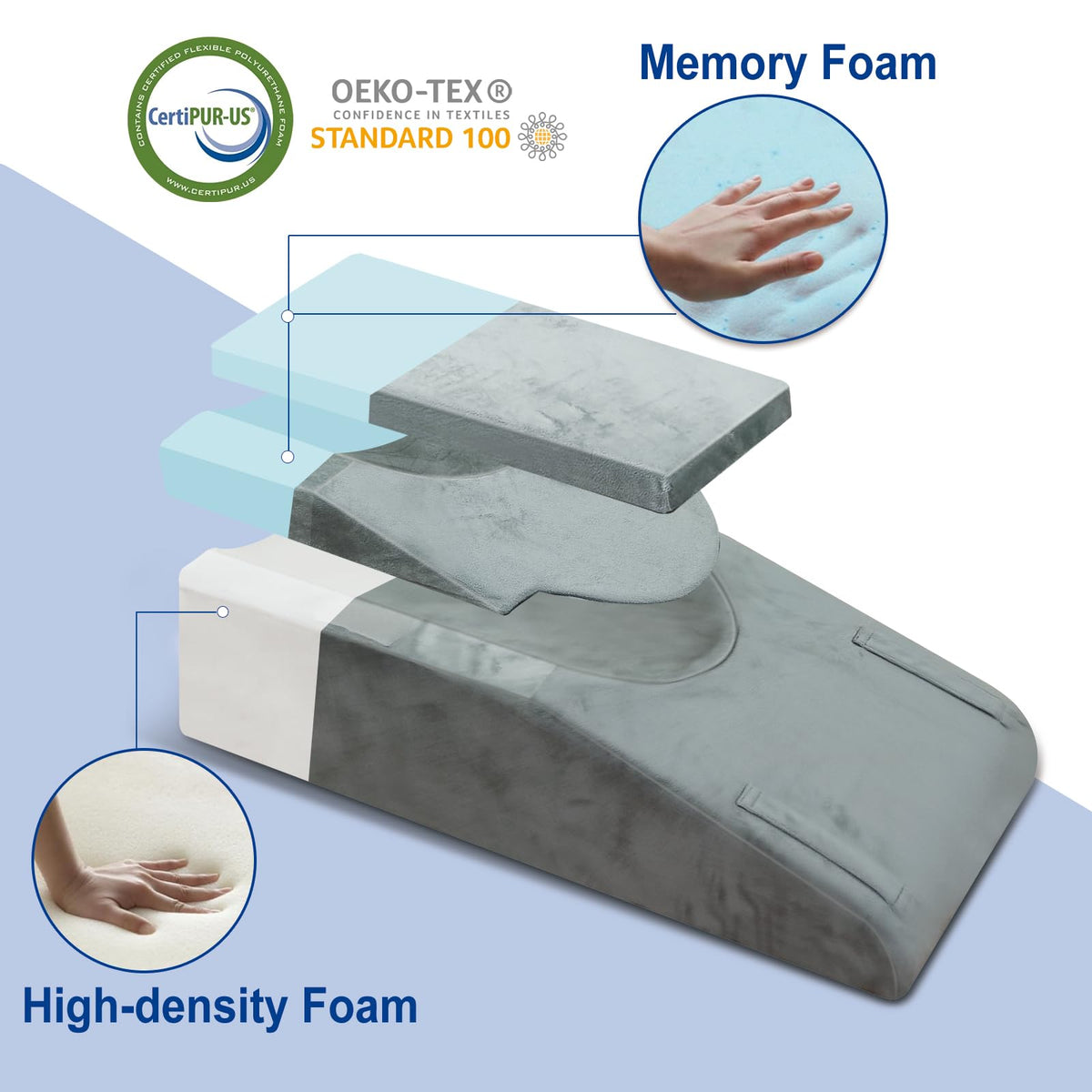 ChunxiFurnis knee elevation pillow features front handles for easy repositioning.