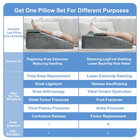 ChunxiFurnis memory foam pad option raises the leg for comfort.
