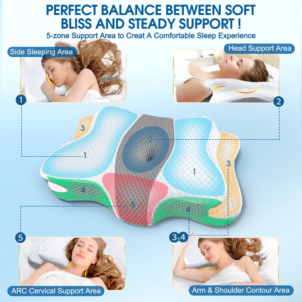 CHxxy cervical pillow memory foam core adapts to sleeping posture