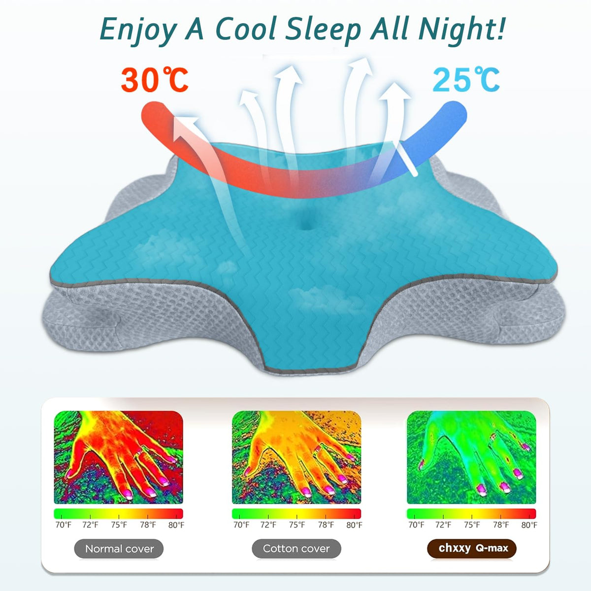 CHxxy contoured neck support aids comfortable side and back sleeping