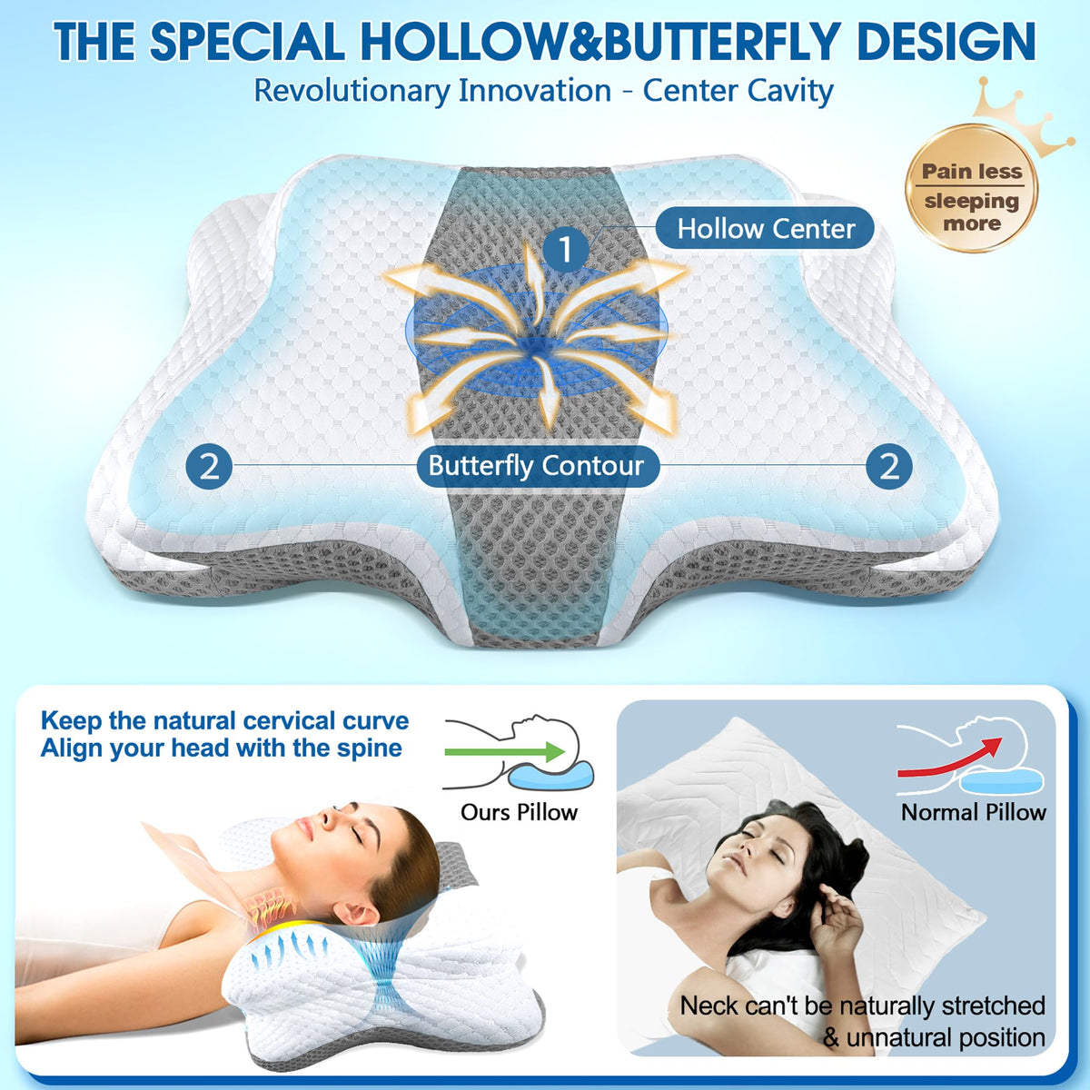 CHxxy memory foam pillow adjustable height reveals customizable contour for personal sleep style.