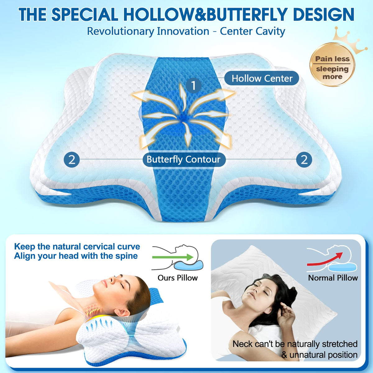 CHxxy memory foam pillow neck massage point eases neck muscles during rest.