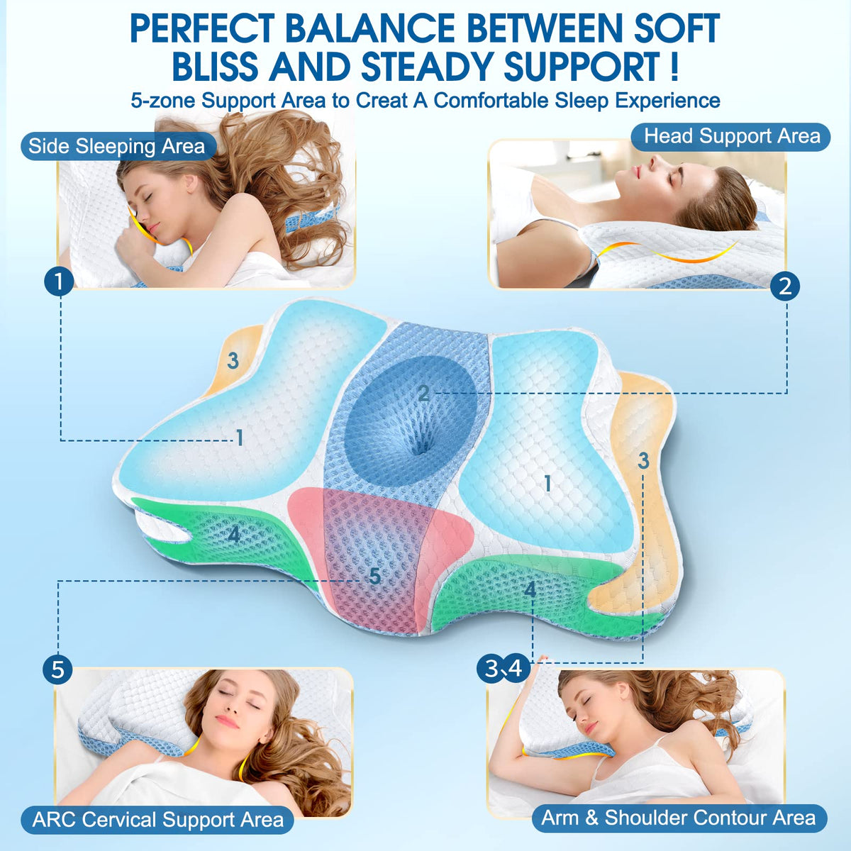 CHxxy memory foam pillow neck massage point relieves tension along spine.