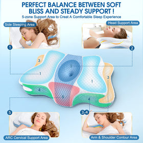 CHxxy memory foam pillow neck massage point relieves tension along spine.