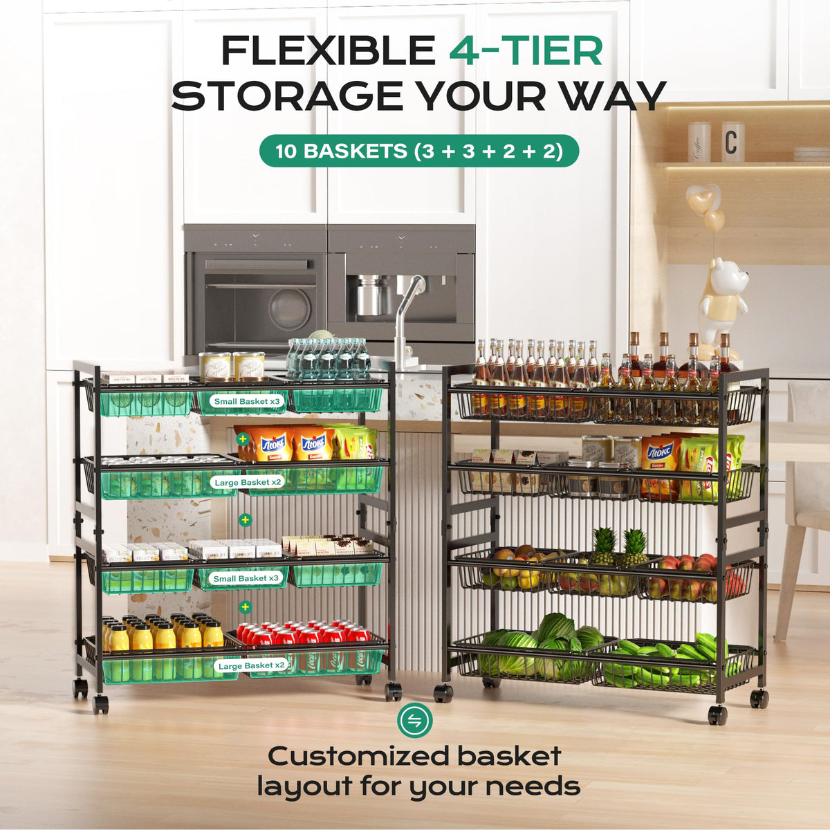 Cinati customizable basket layout lets you group items by category.