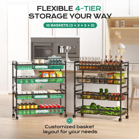 Cinati customizable basket layout lets you group items by category.