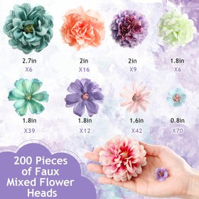 Cindeer mini silk flower heads in purple ideal for wedding accents and crafts
