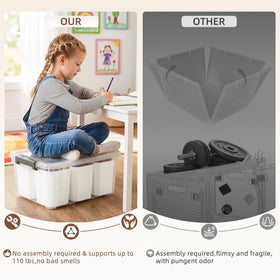 Citylife durable PP5 plastic construction resists chipping and daily use.