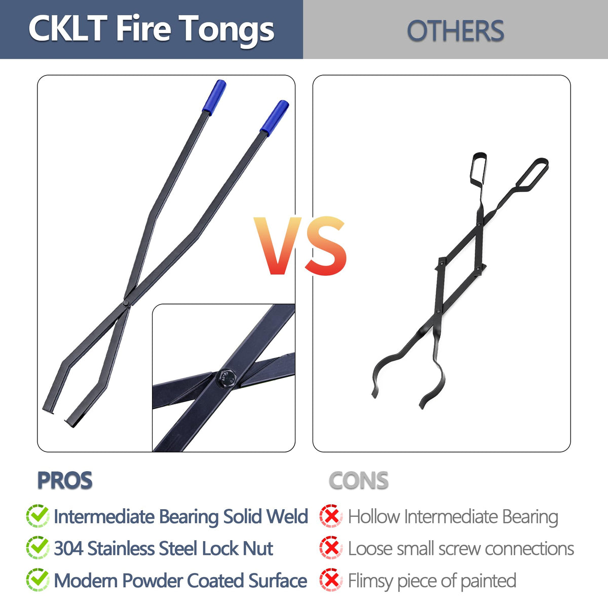 CKLT ergonomic rubber-handle fire tongs gripping a log securely.