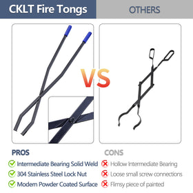 CKLT ergonomic rubber-handle fire tongs gripping a log securely.