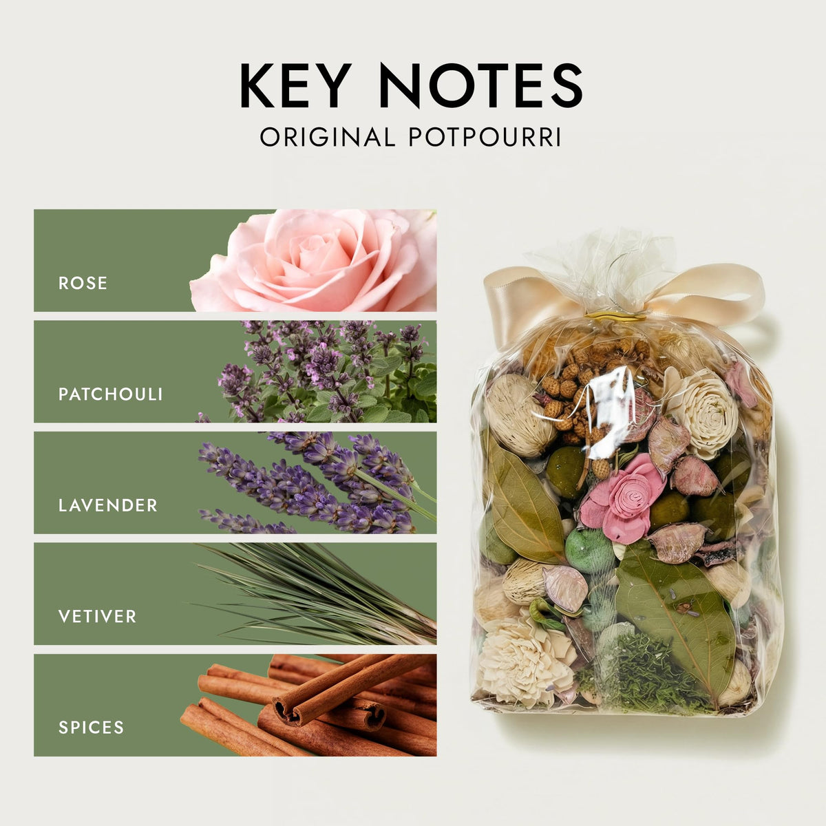Claire Burke Original Fragrance Oil bottle shown for pairing with potpourri.