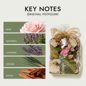 Claire Burke Original Fragrance Oil bottle shown for pairing with potpourri.