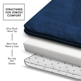 Clara Clark non slip backing keeps mats secure on damp floors