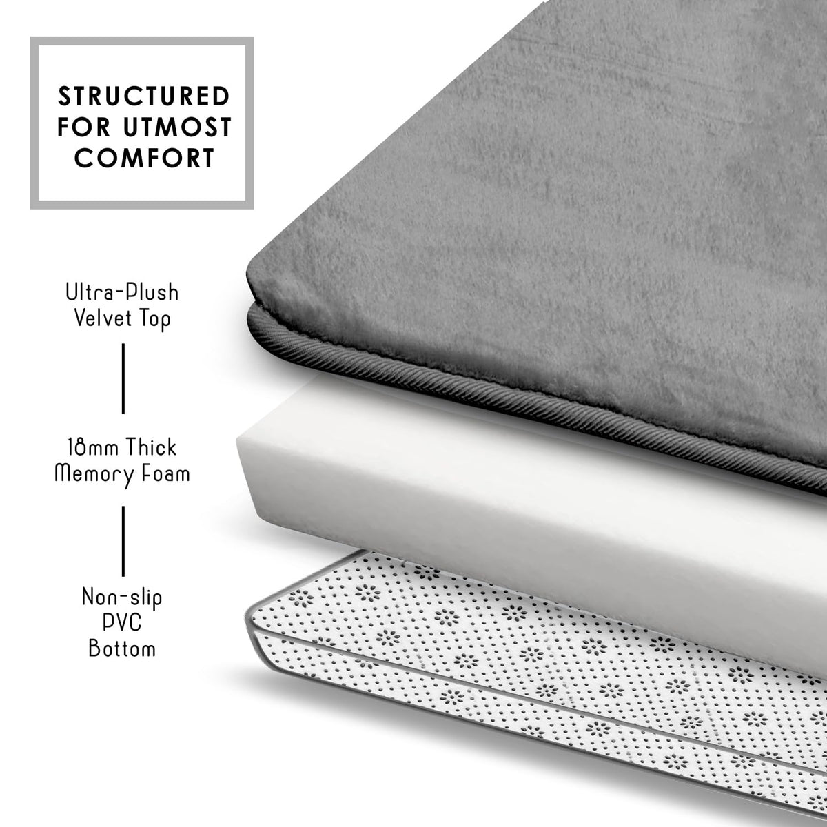 Clara Clark velvet fleece rug delivers ultra-soft touch for bathroom routines.