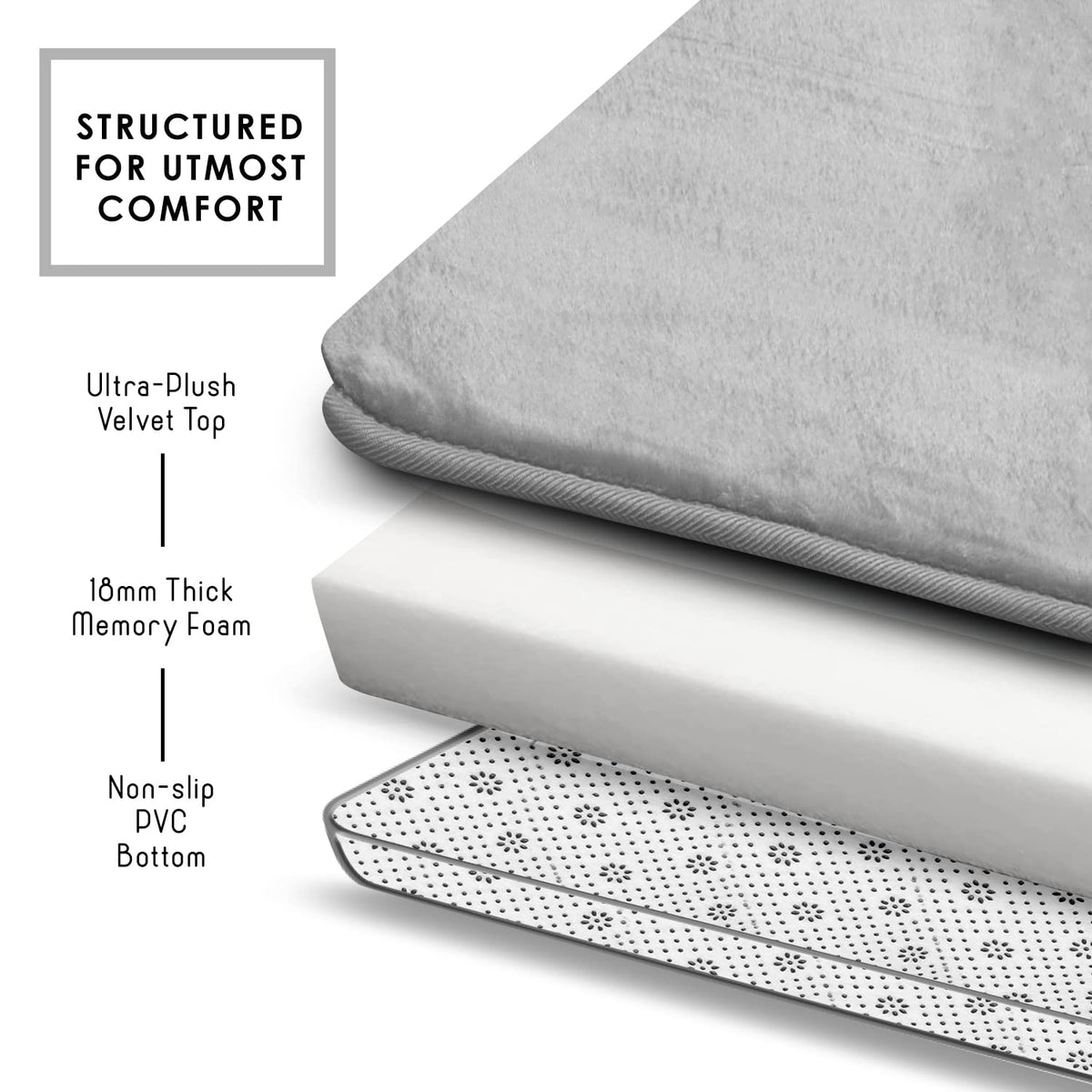 Clara Clark washable bath mats for easy care.