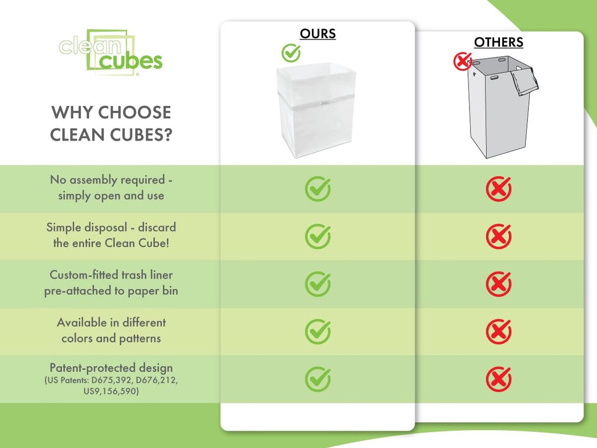 Clean Cubes with fitted liners for clean disposal and quick cleanup.