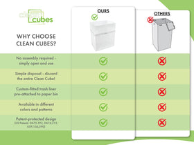 Clean Cubes with fitted liners for clean disposal and quick cleanup.