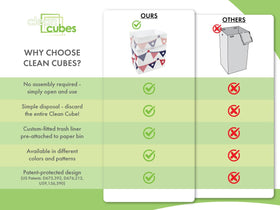 Clean Cubes award-winning, recycled-paper design showcased in media.