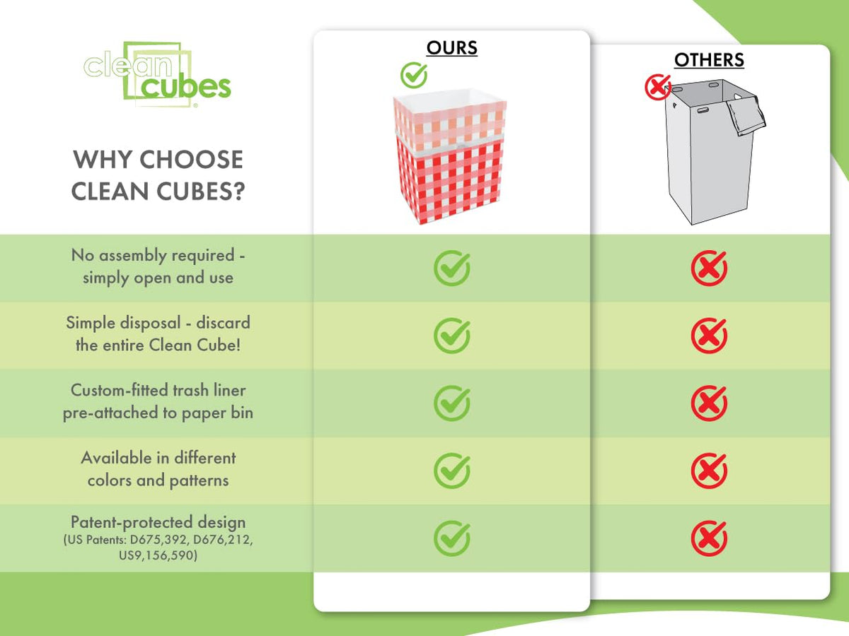 Clean Cubes 17x13.5x10 inch bin dimensions show clear capacity at events